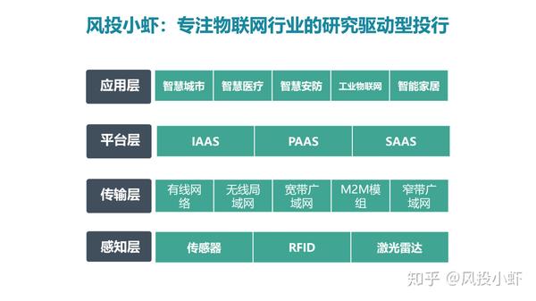 融资顾问市场分析(融资顾问的职责是什么)洛阳市