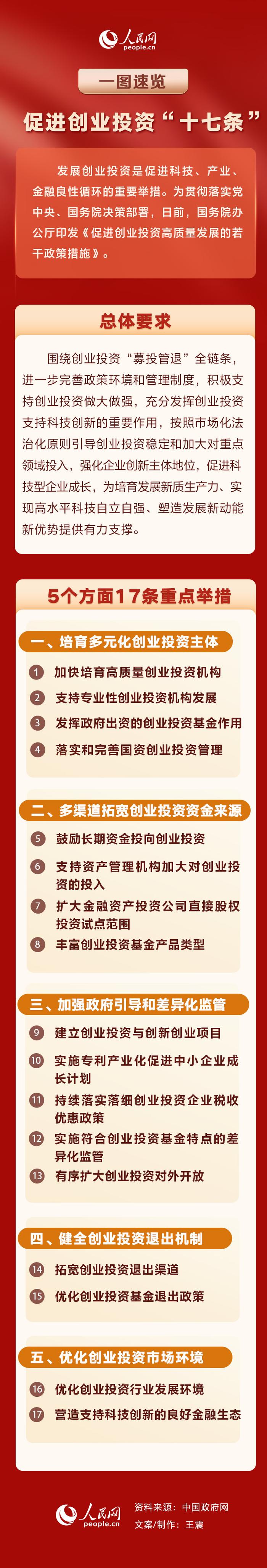 产业扶持政策解读(产业扶持政策有哪些)洛阳市